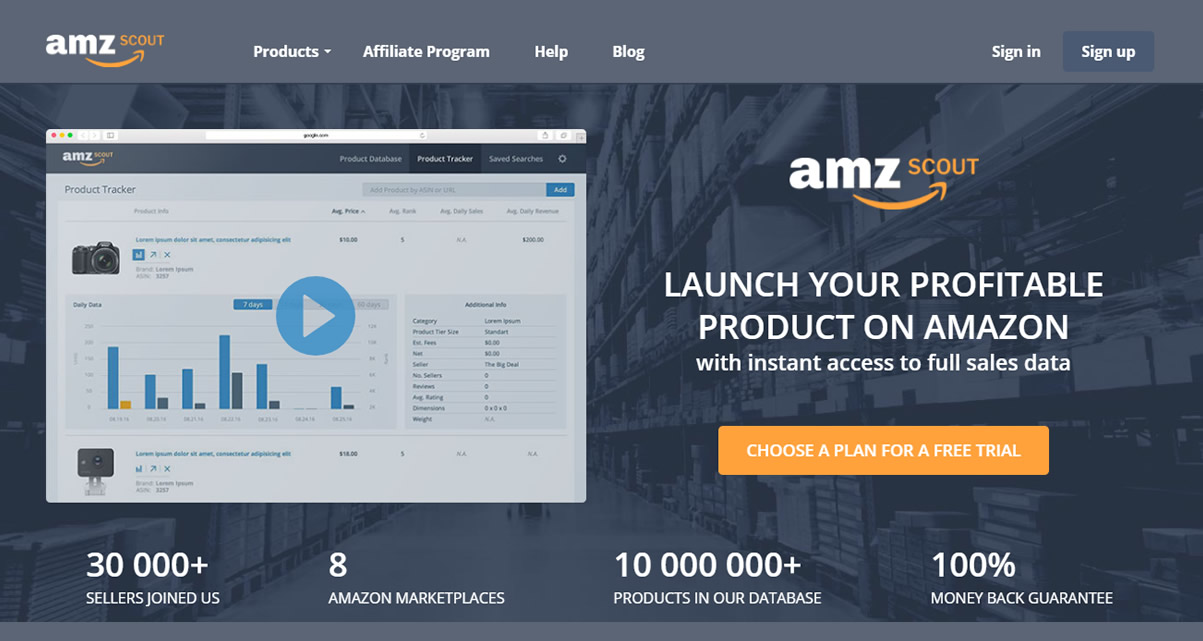 amzscout profit calculator