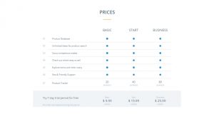 amzscout price