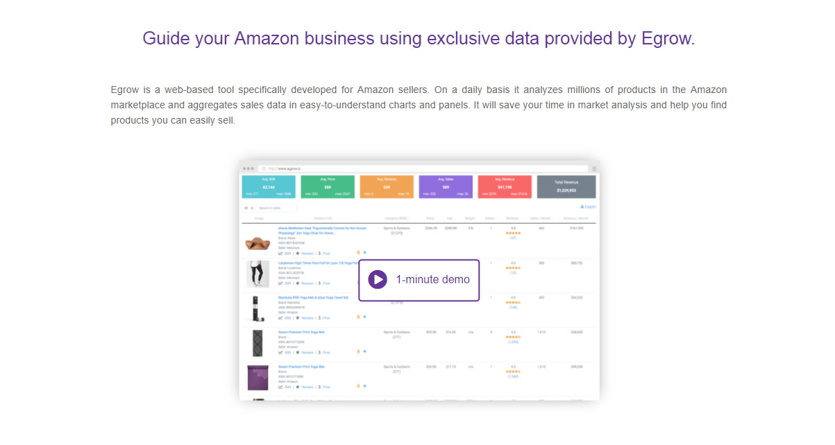 egrow software amazon seller