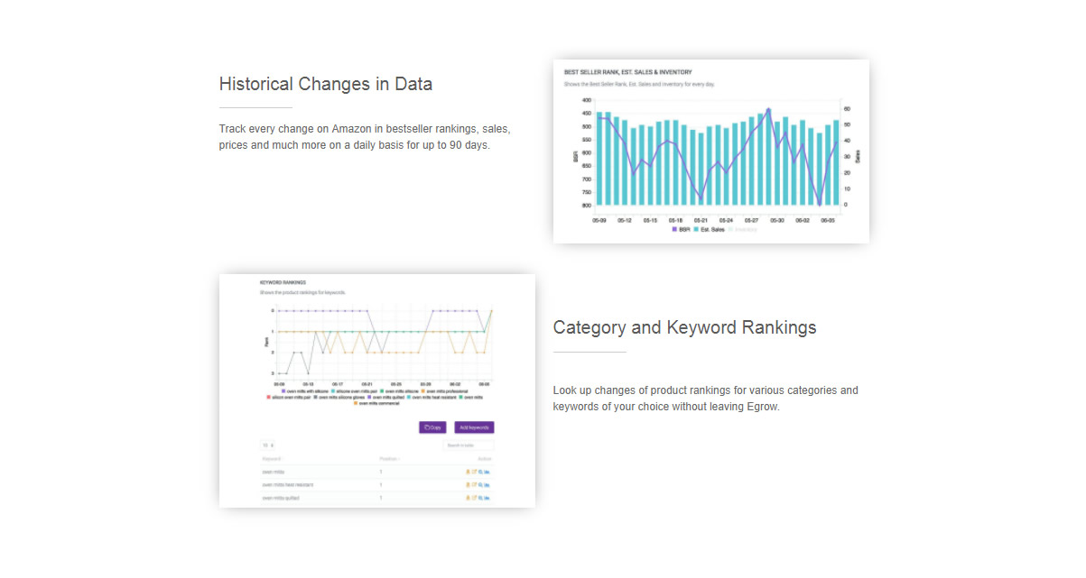 egrow review