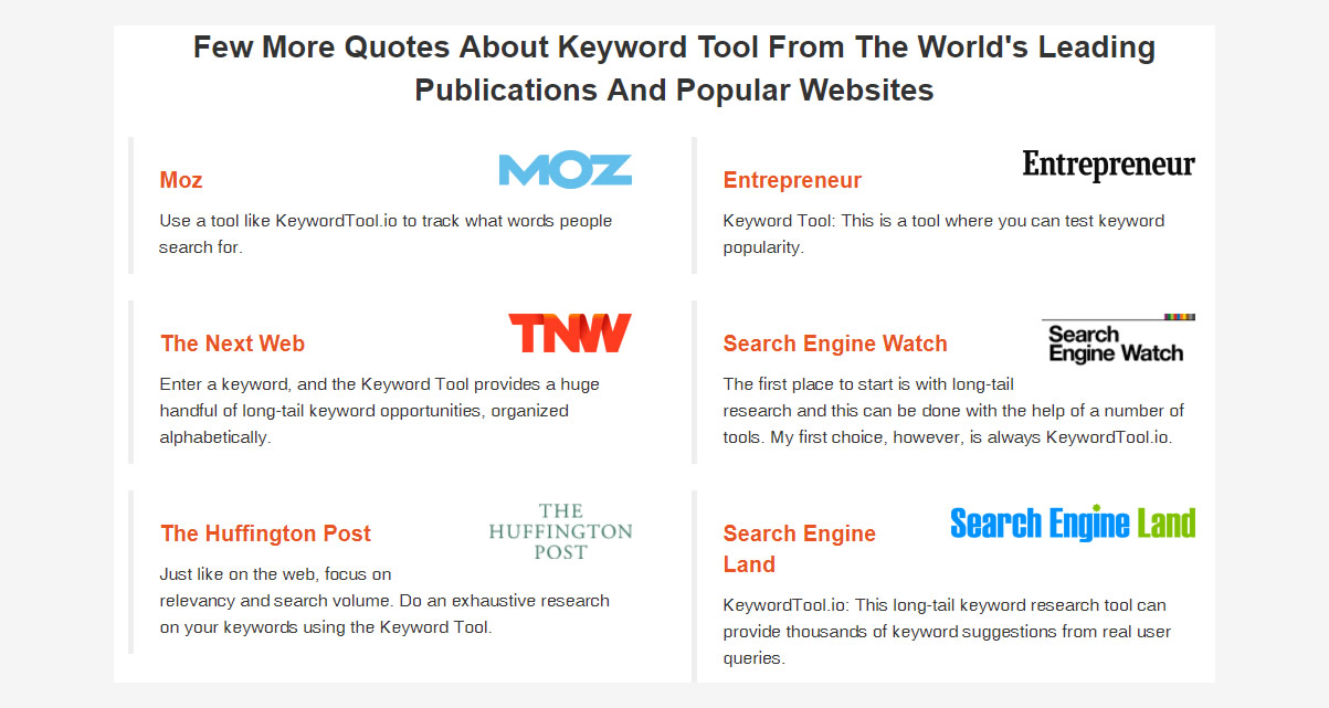 Amazon keyword tool