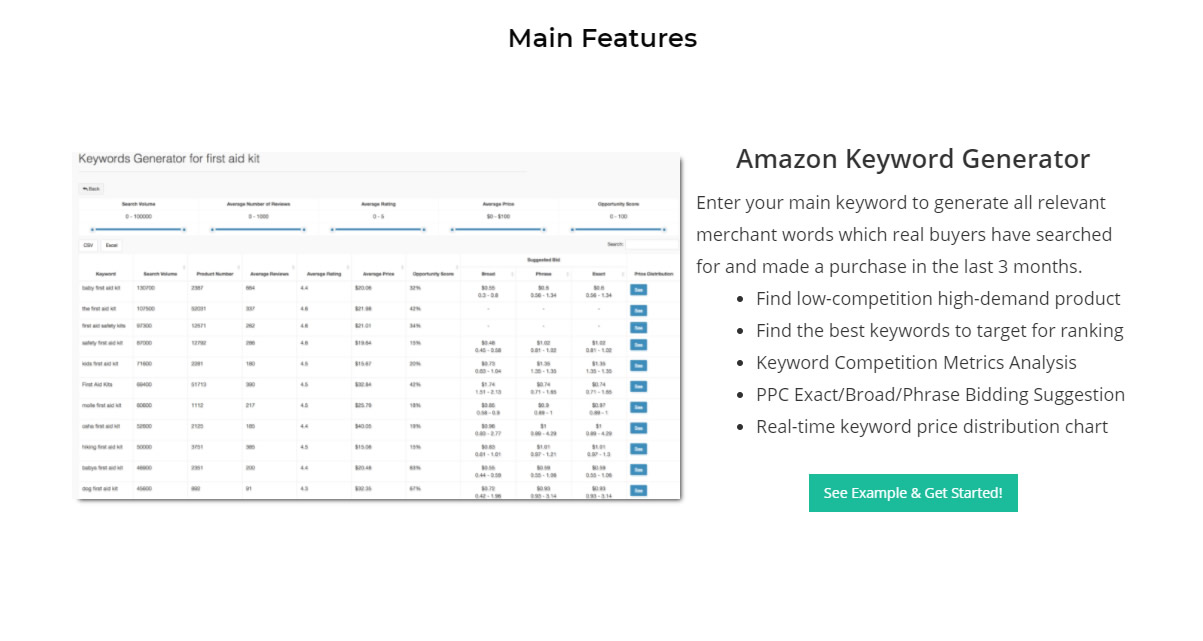 amazon keyword ranking