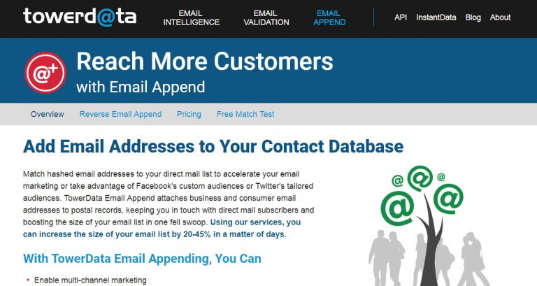 TowerData Email Append